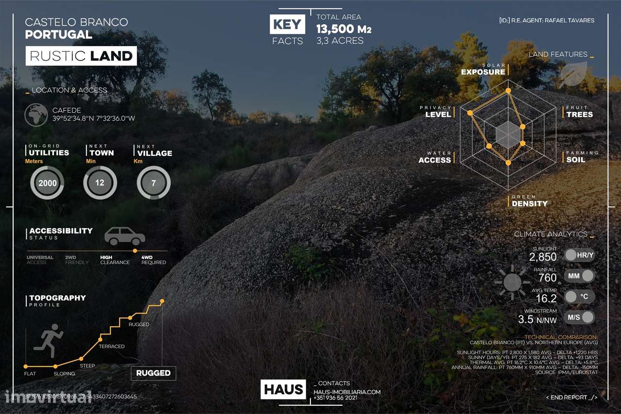 Santuário Off-Grid 1.3ha | Rochas e Natureza | Cafede, Castelo Branco - Grande imagem: 3/28