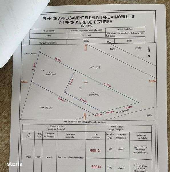 Teren Saldabagiu de Munte - Imagine principală: 5/5