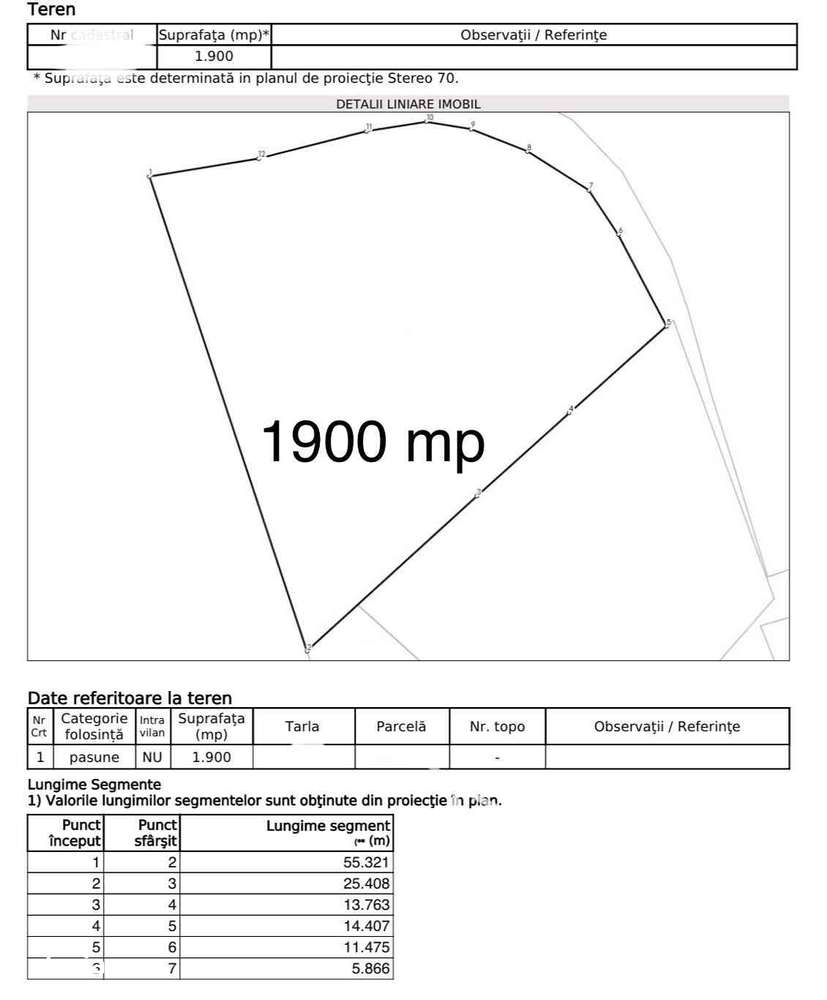 Teren 1900 mp în Sens Giratoriu DN24C Vanatori Iași Ideal Stație PECO-0
