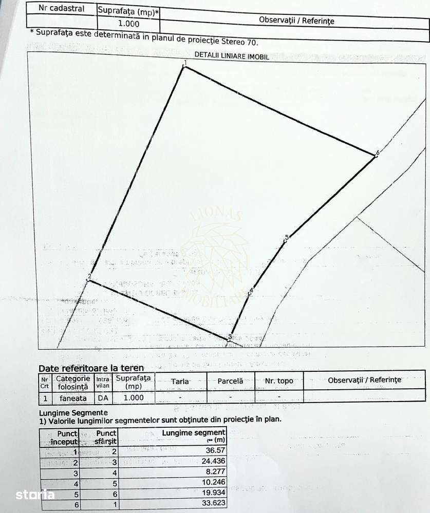 Teren intravilan 1000 mp-ideal cabana, investitie-Colibita - Imagine principală: 3/3