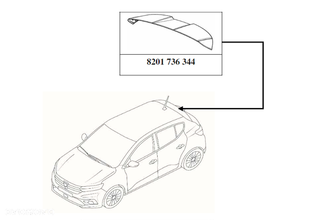 Spoiler dachowy Dacia Sandero III - 3