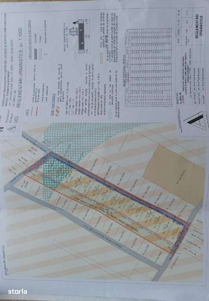 Teren intravilan vanzare Baile 1 Mai/Haieu - Imagine principală: 2/2