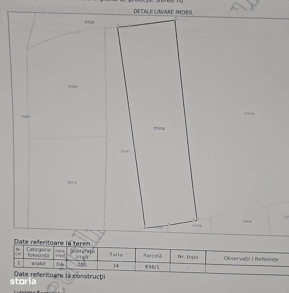 Exclusivitate MAG Invest – Teren 2300 mp Vanatori, ideal investitie-6