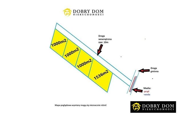 Działka, 1 000 m², Podleńce