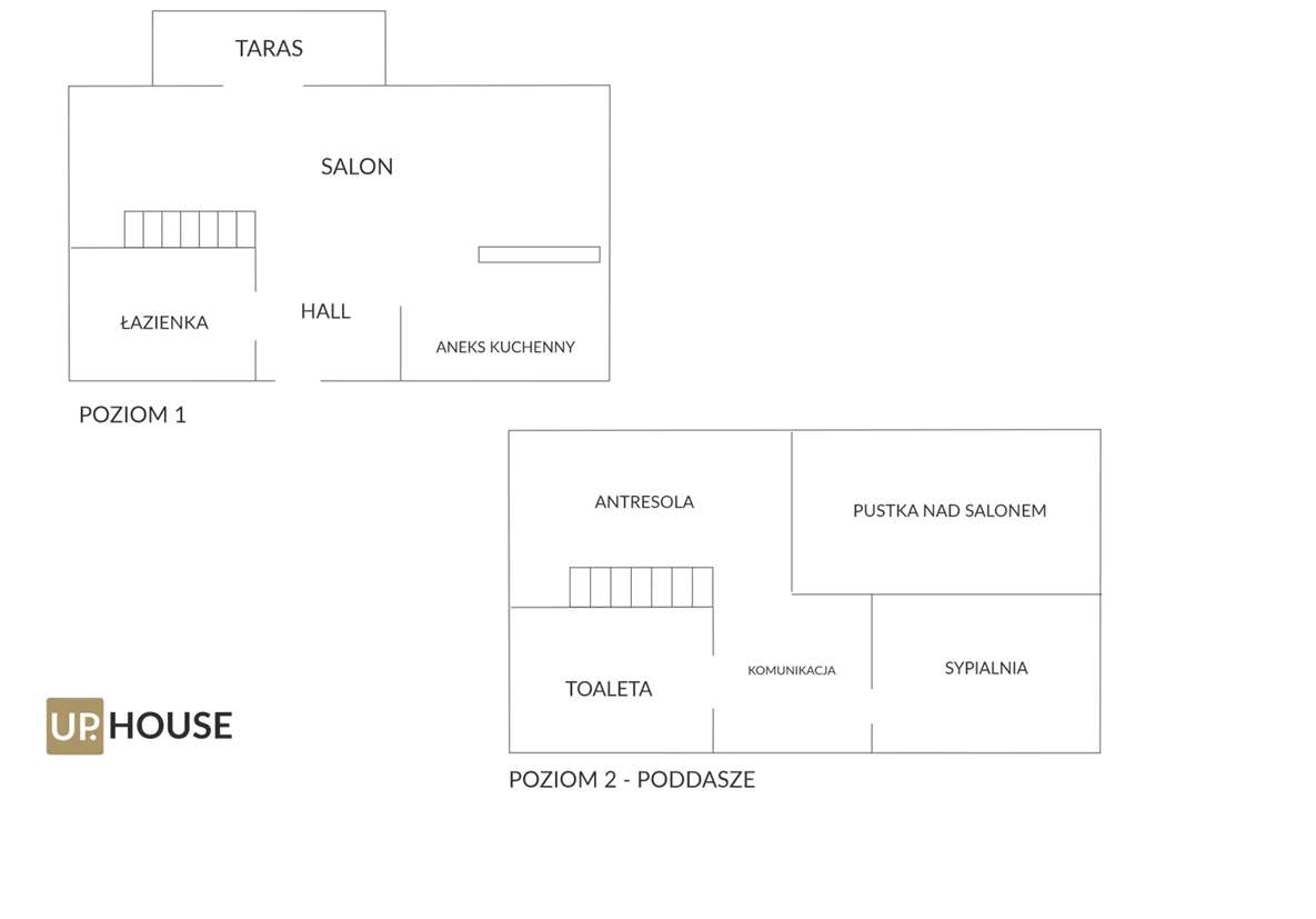 Dwupoziomowe mieszkanie z antresolą i tarasem – ul. Grondysa 7-18