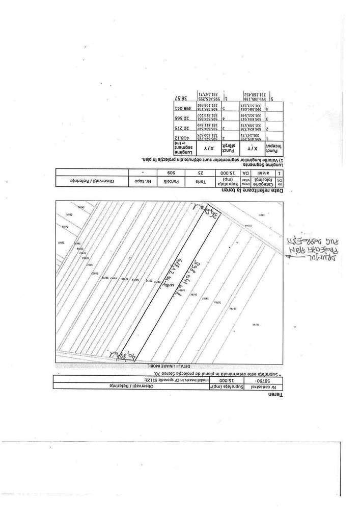 Dobroesti - Dragonul Roșu/Gara Pantelimon - 15.000 m.p. teren - Imagine principală: 3/4