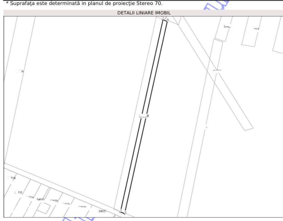 teren extravilan Varvoru de Jos, jud Dolj - Imagine principală: 4/9