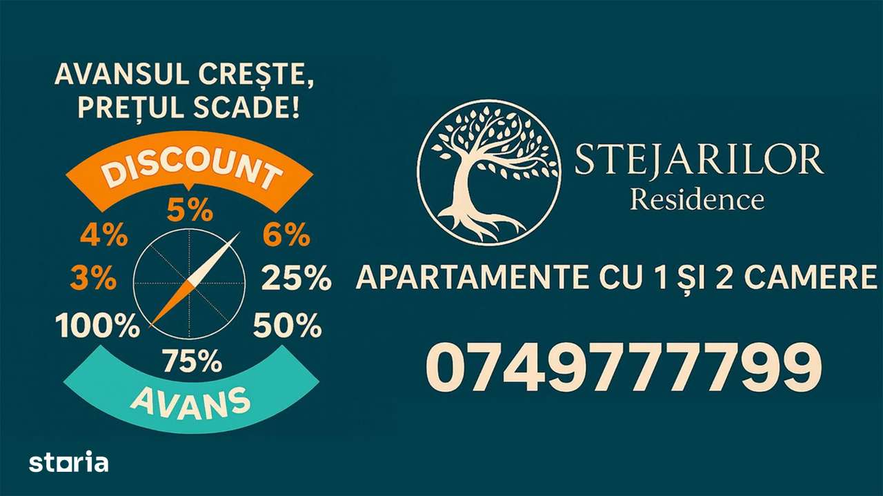 STEJARILOR RESIDENCE - Apartament 1 camera | Parter – curte proprie - Imagine principală: 1/12