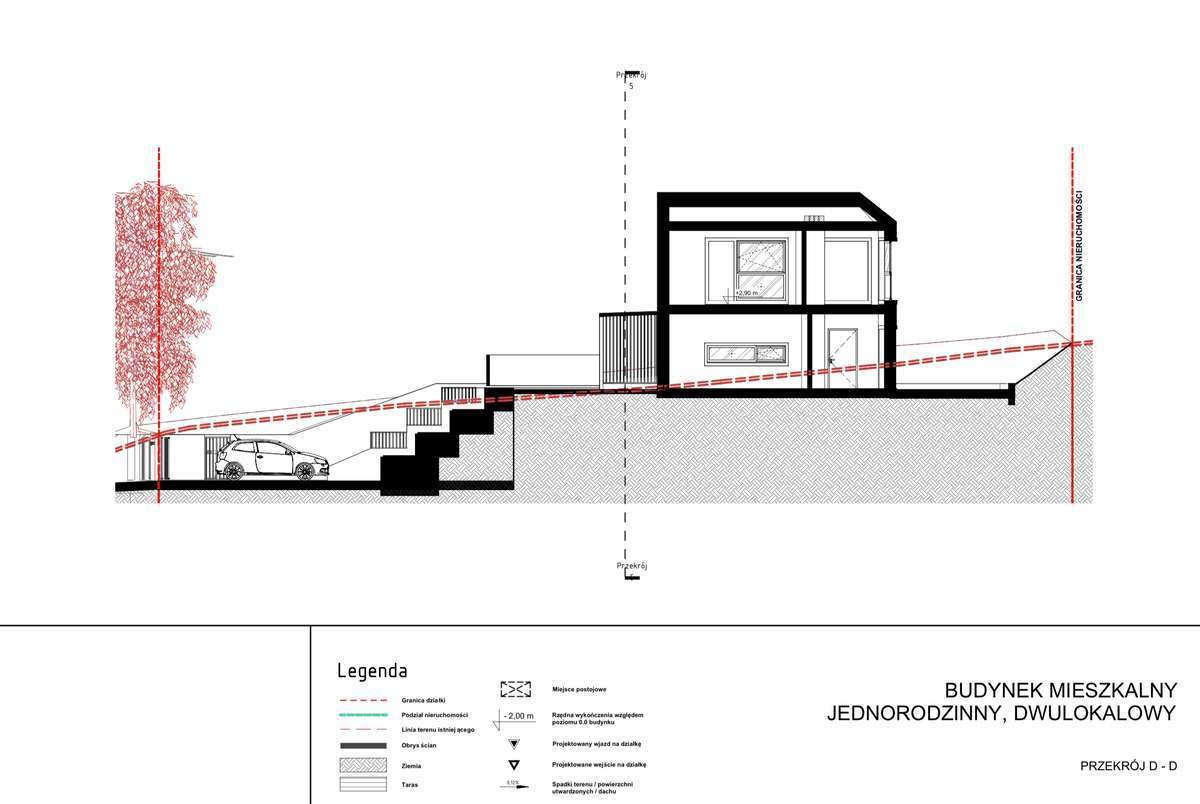 GDAŃSK KIEŁPINO GÓRNE GOPLAŃSKA 4 -JEDNORODZINNY LUB BLIŹNIAK - Pełny obrazek: 2/7