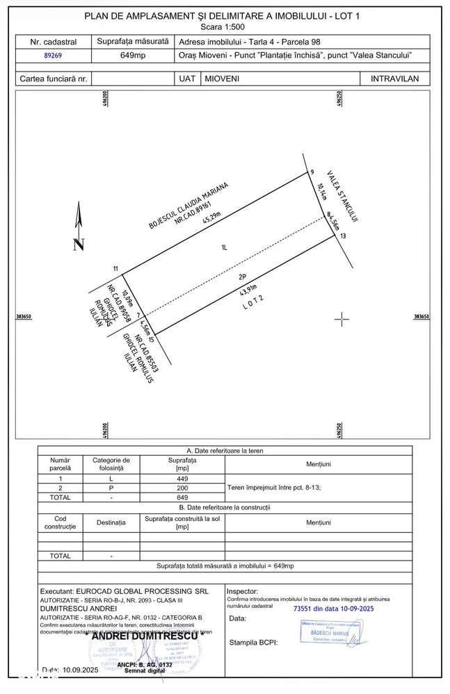 Teren Mioveni, 649 mp, langa padure, gard, zona str. Egalitatii-1