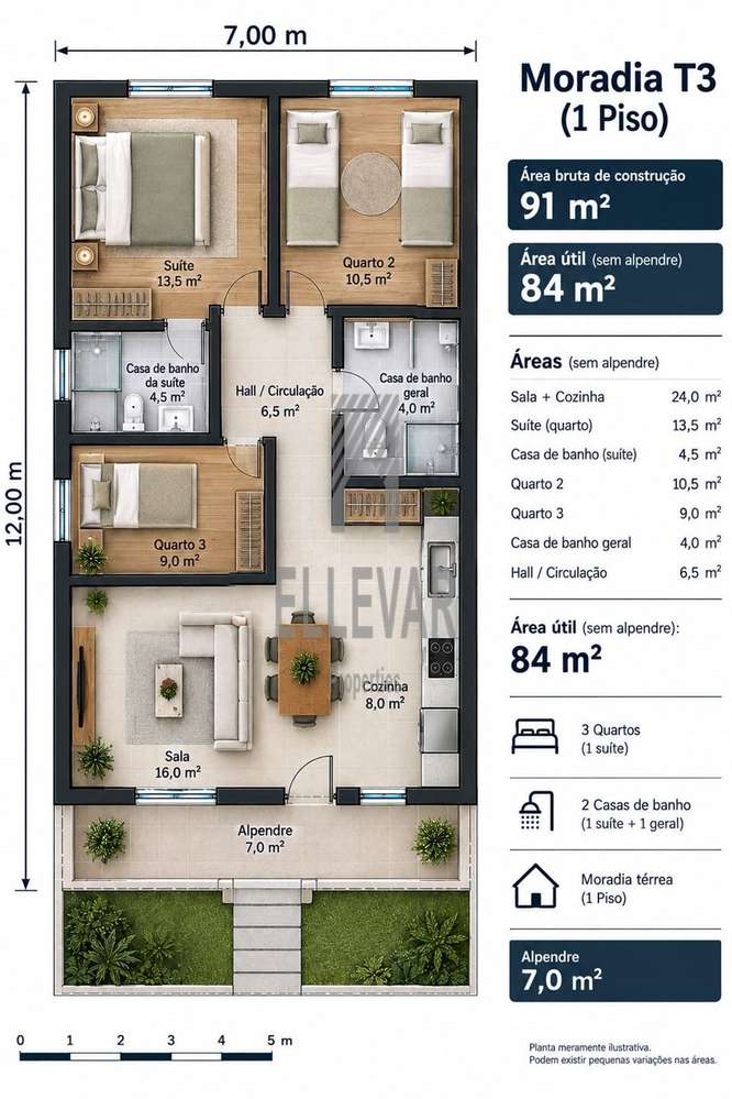 TERRENO PROJECTO PARA MORADIAS EM GAULA-2