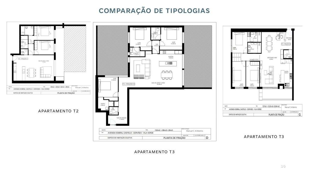 Invista no Domus Castle: Apartamentos T3 Exclusivos em Vila Verde-11