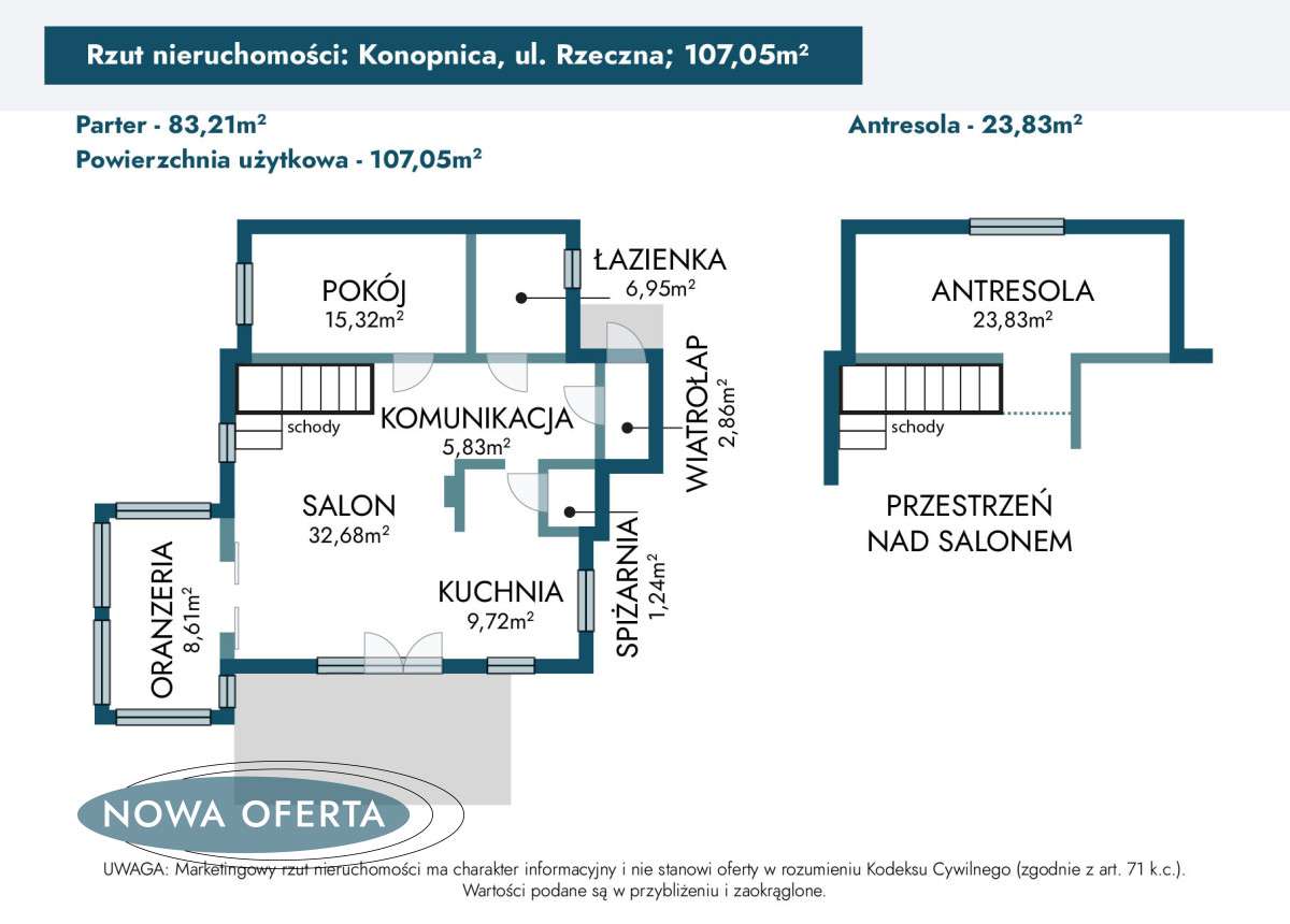 Dom jak z Bajki nad rzeką Wartą - Pełny obrazek: 4/20