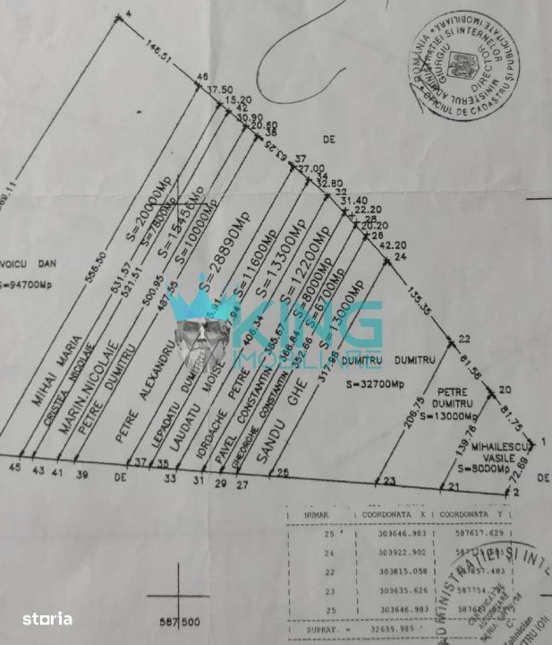 Teren 32.700mp |Deschidere 135ml | Asflat | Adunatii Copaceni-Mogosest