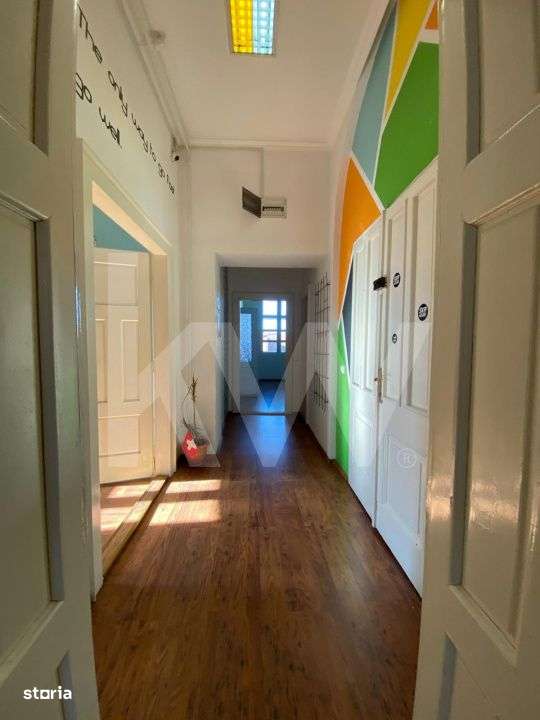 Spatiu Comercial de inchiriat – Centrul Istoric Sibiu - Imagine principală: 3/11