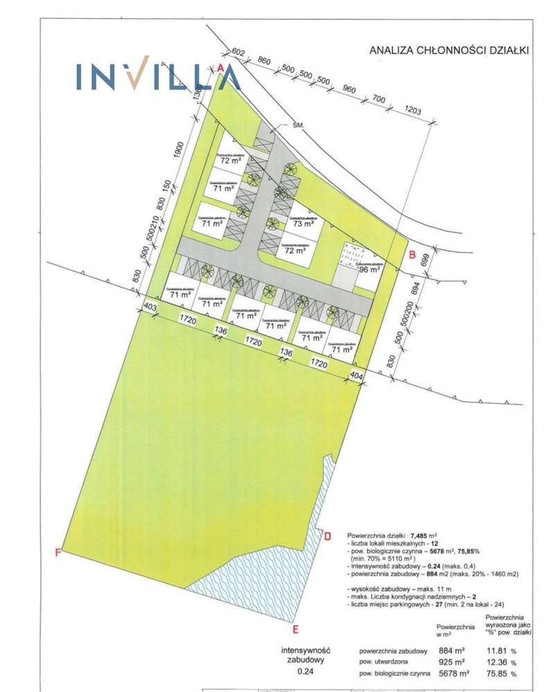 Działka nad jeziorem dla inwestora - Pełny obrazek: 4/7
