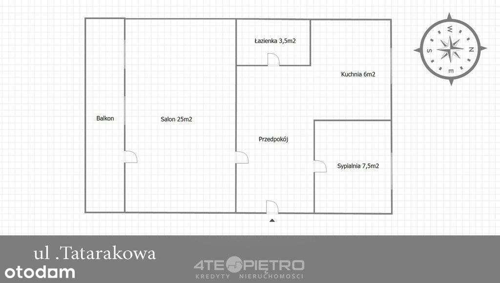 Czuby | Tatarakowa | możliwe 3 pokoje | 2 piętro-7