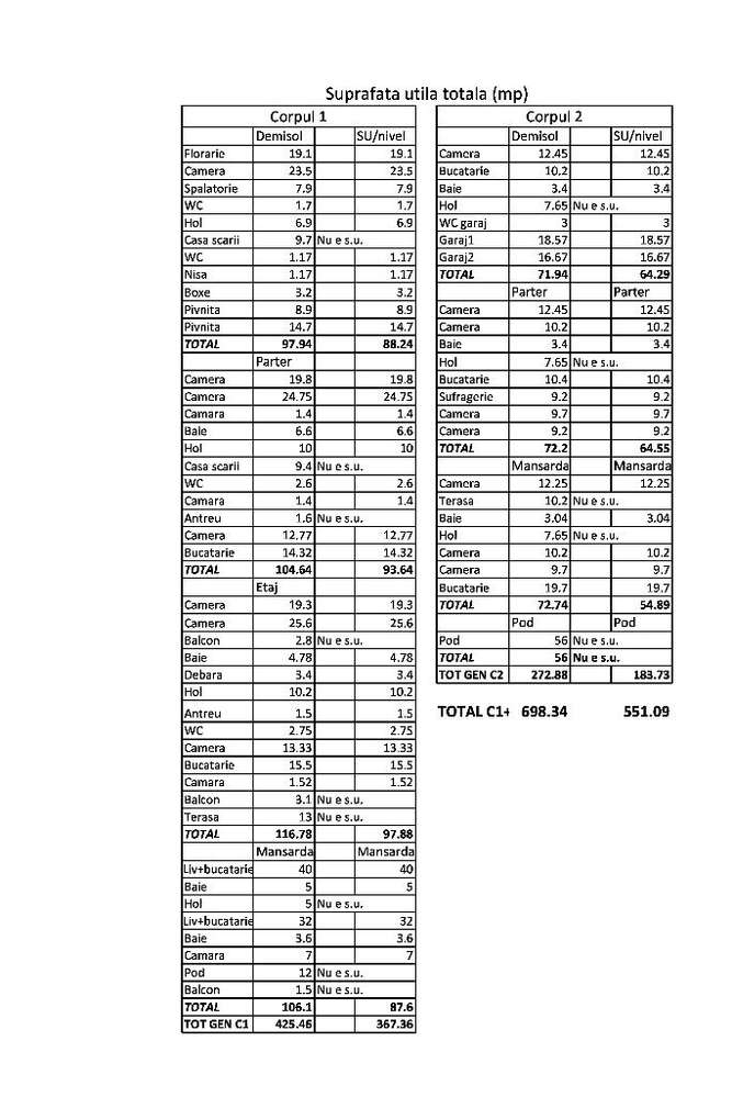 Comision 0% Casa individuala, Piata Habermann-Centru - Imagine principală: 4/7