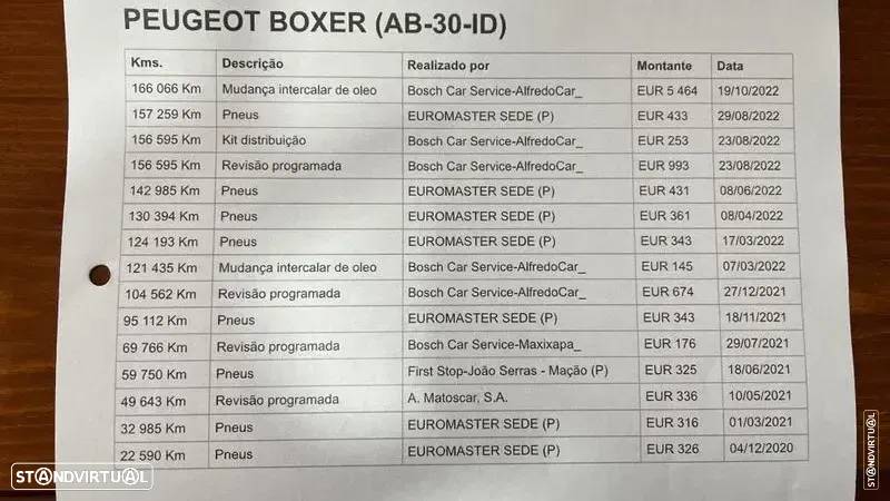 Peugeot Boxer 2.2 BlueHDI 165 CV - 2