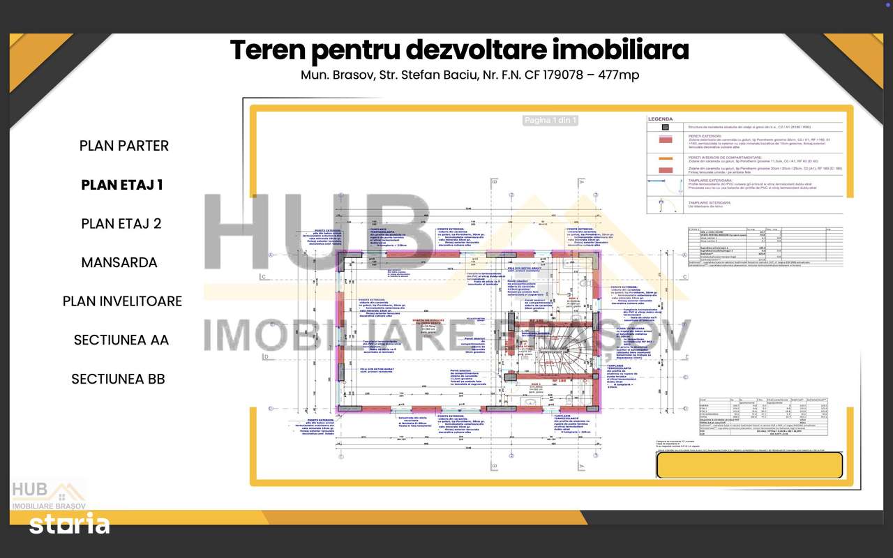Oportunitate Investitie | Teren cu Autorizatie Emisa | Comercial + Rez - Imagine principală: 5/15