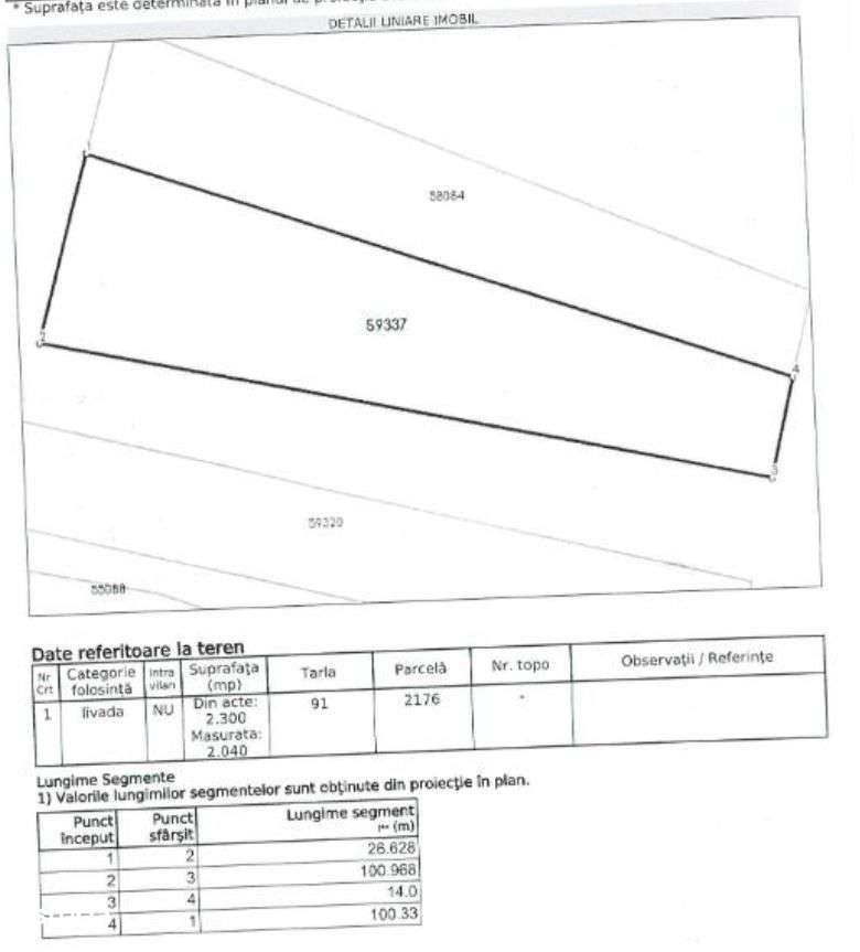 Teren extravilan livada cota parte 1/2 Candesti ID: R1965236 - Imagine principală: 2/8