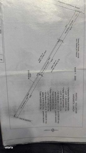 Teren de vanzarea Paulesti Prahova 1780mp