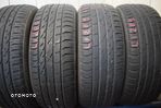 R15 195/55 Nokian Line Cena za komplet - 1