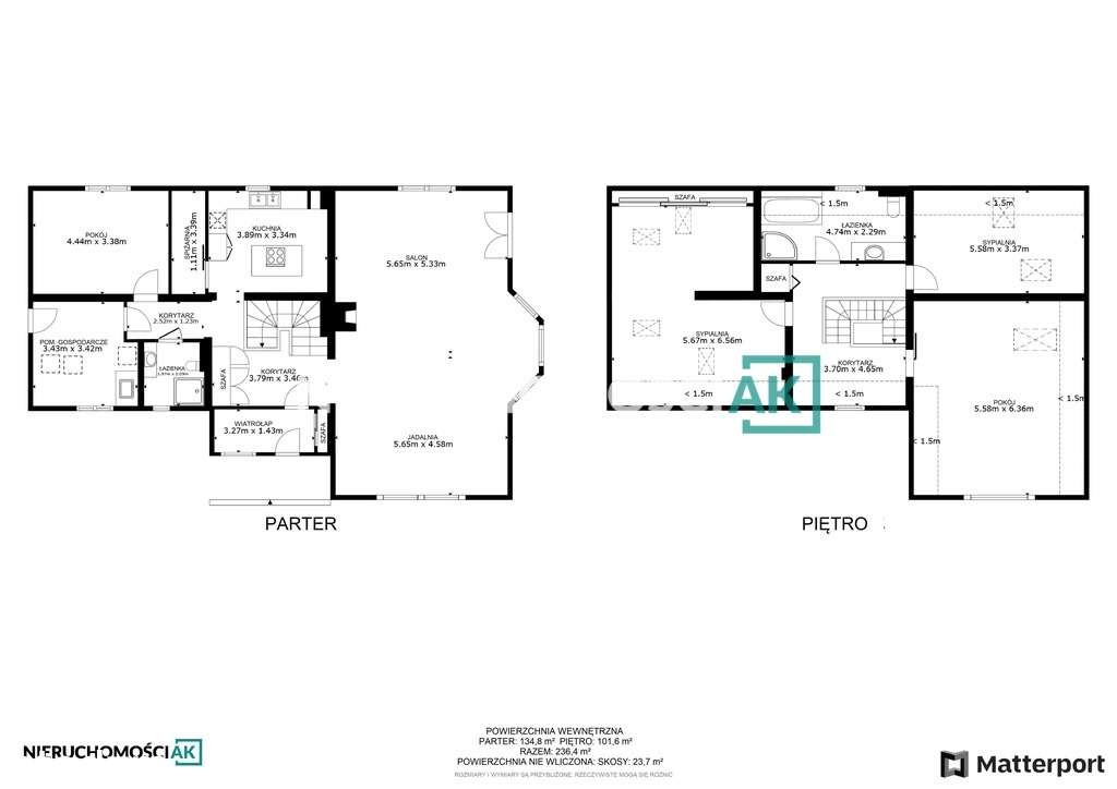 Dom w idealnym stanie, Szczepankowo-18