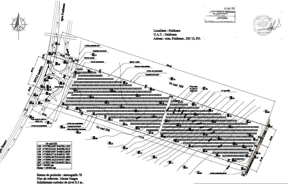 OPORTUNITATE INVESTIȚIE TEREN INDUSTRIAL - PARC FOTOVOLTAIC - Imagine principală: 4/4