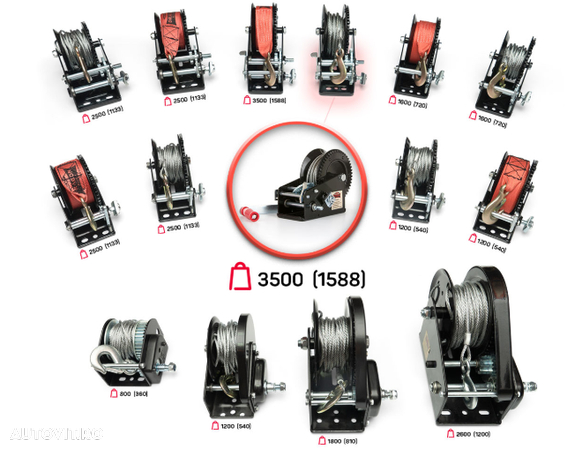 troliu manual cu protectie Dragon Winch 3500lbs(1588kg) - 5