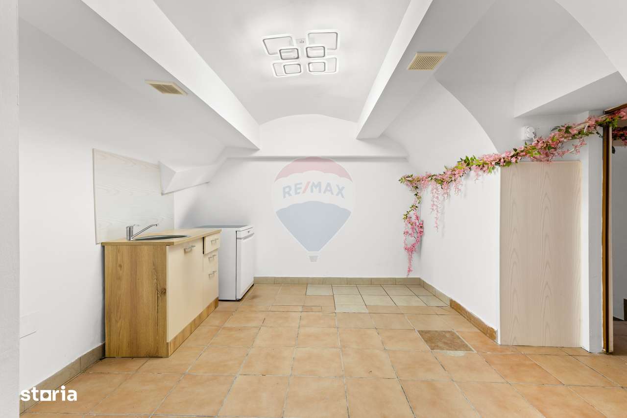 Spațiu comercial cu potential in zona cu trafic intens -Piata Mica-8