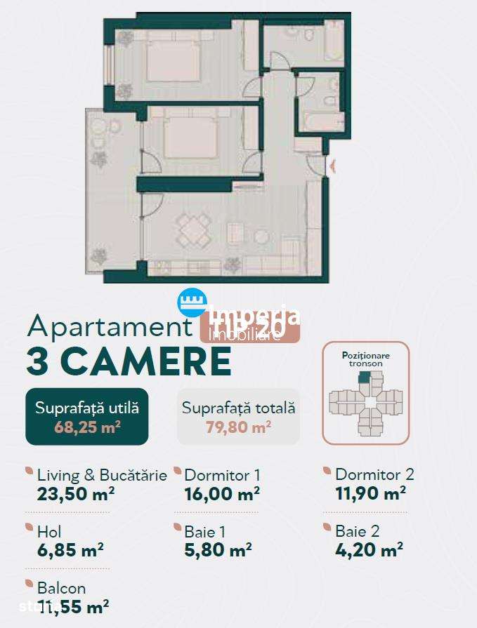 ROSETTI, Proiect nou deosebit, apartamente 3 camere - Imagine principală: 3/7