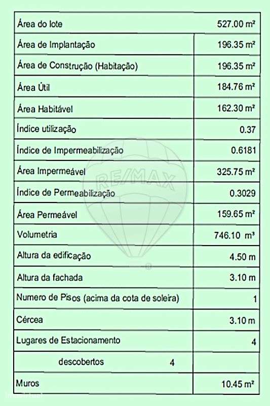 Terreno  para venda - Grande imagem: 3/15
