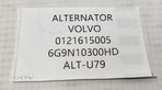 ORG BOSCH ALTERNATOR FORD / VOLVO 2.0 / 2.4 / 2.5 - 150A 12V - 6