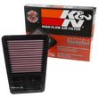 filtro de ar desportivo k&n kawasaki ka-2414 - 1