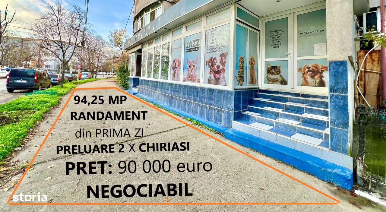 INVESTITIE - 94.25mp - Spatiu Comercial - Gata Închiriat - NEGOCIABIL - Imagine principală: 3/9