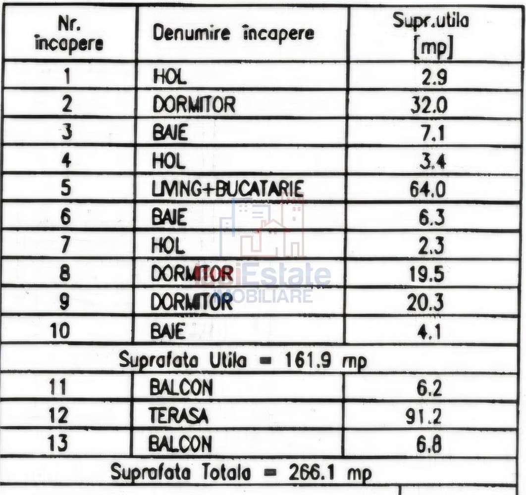 Penthouse cu vedere la Palat, de 266 mp-12