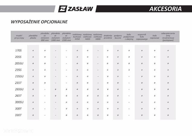 Zaslaw 205SU UCHYLNA 205x122x35 - 15