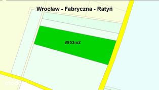 Wrocław Fabryczna Ratyń , działka 8953