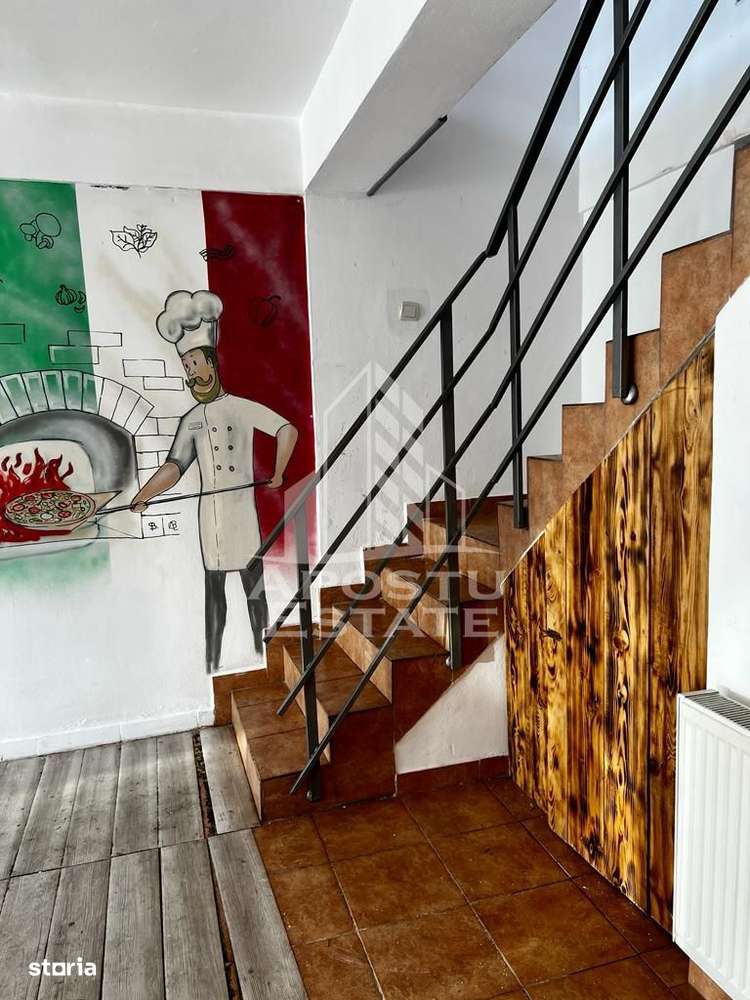 Spatiu comercial 80mp zona Parneava - Imagine principală: 4/9