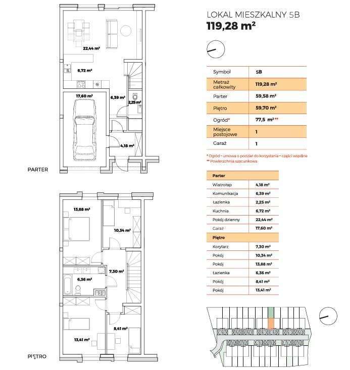 Oporów I Mokronos I 5 pokoi GOTOWE DO ODBIORU-11