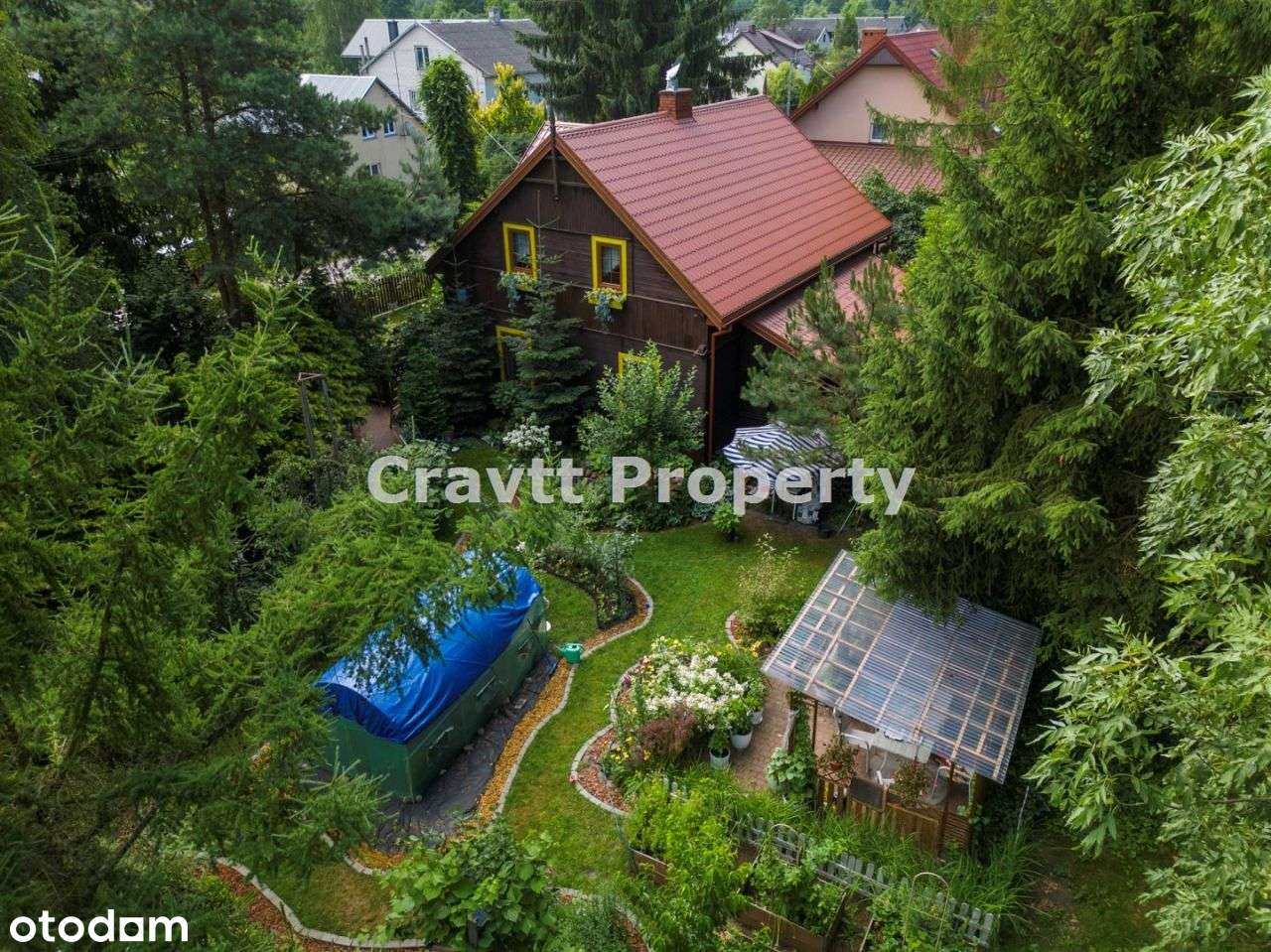 Domy na sprzedaż (siedlisko): mazowieckie | Otodom.pl