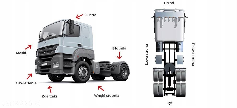 RENAULT PREMIUM VOLVO FE SPOILER ZDERZAKA ŚRODEK - 4