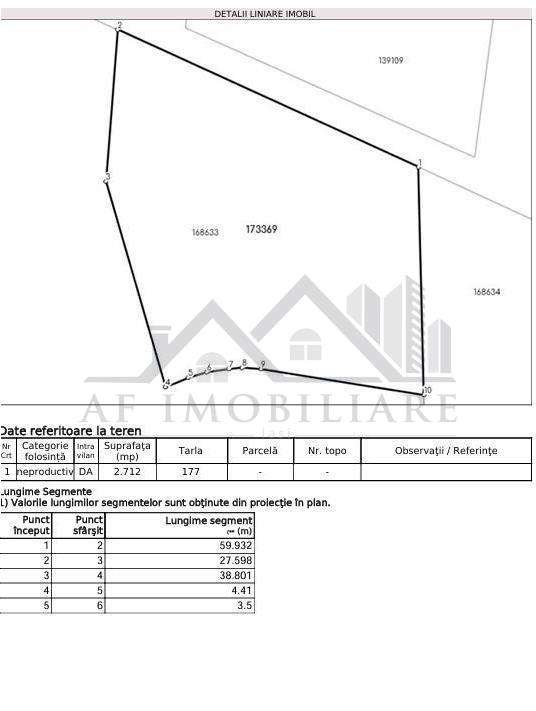 Bucium Aleea Fermei  TEREN 2712mp panorama superba, utilitati si PUZ r - Imagine principală: 2/6