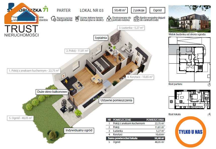 Nowoczesna inwestycja w okolicy StawówStefańskiego - Pełny obrazek: 5/5