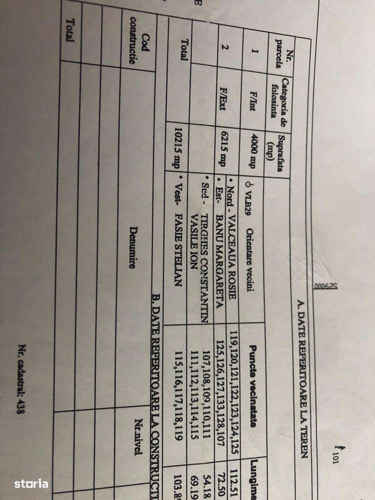 Ideal pentru investitie – Vulcana de Sus-3