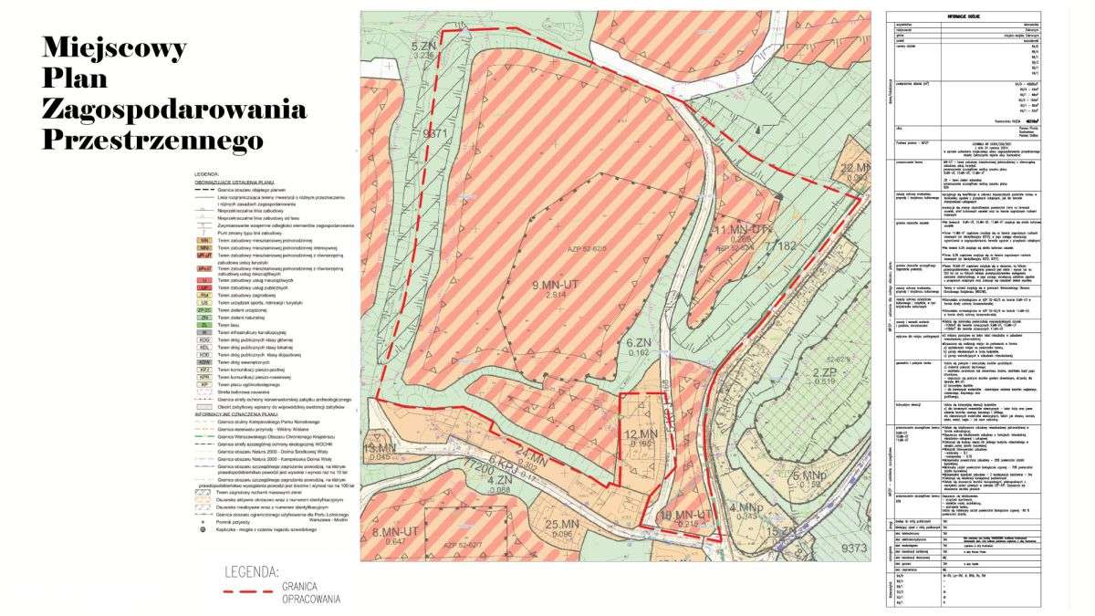 Działka pod zabudowę bliźniaczą w Zakroczymiu-4