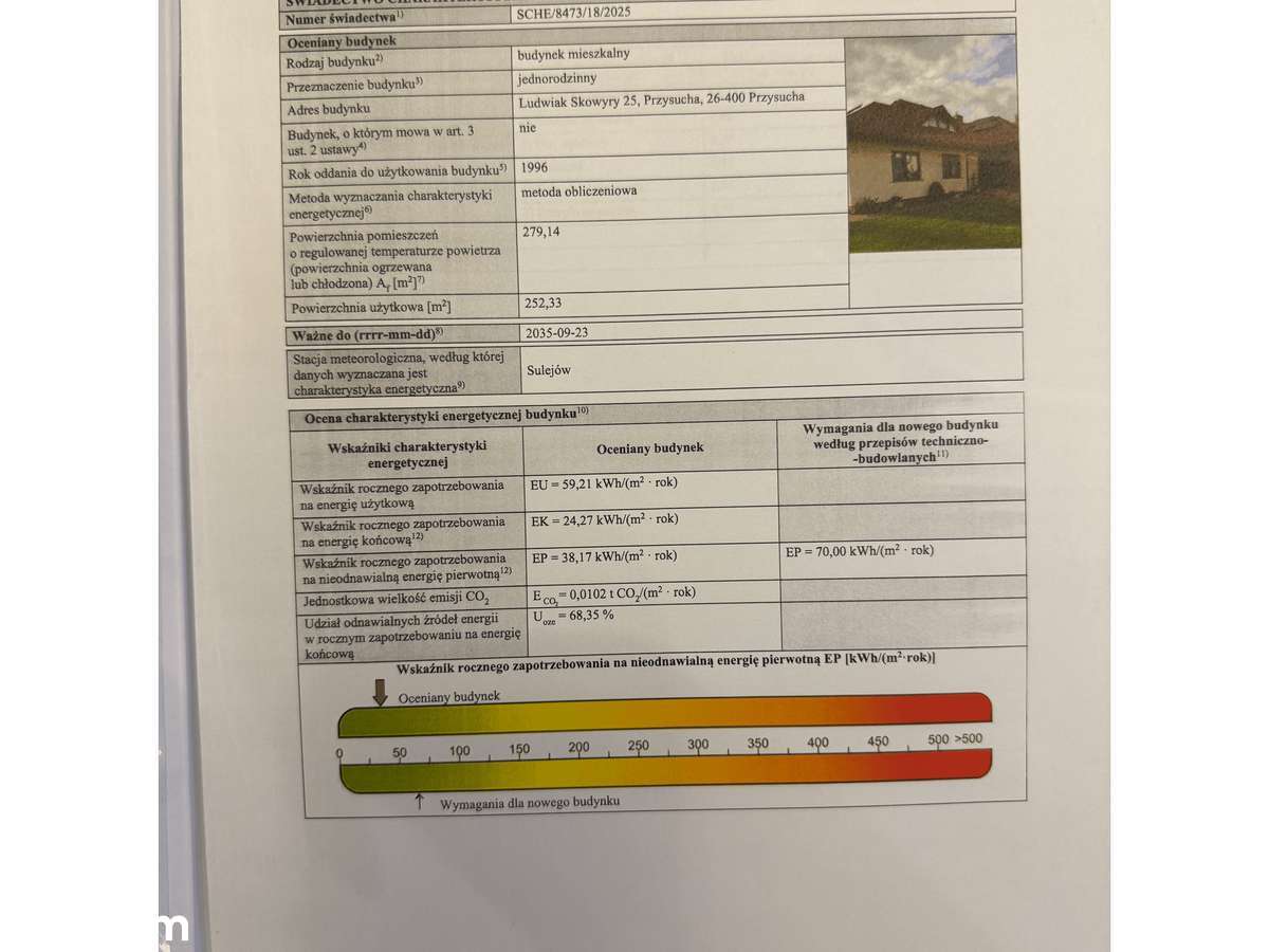 Dom jednorodzinny z poddaszem użytkowym oś. południe Przysucha. - Pełny obrazek: 4/16