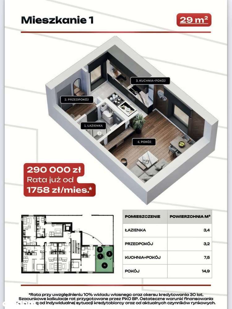 CENY za m2 W DÓŁ! fotowoltaika•1-2pok.•stan pod klucz/deweloperski - Pełny obrazek: 4/19