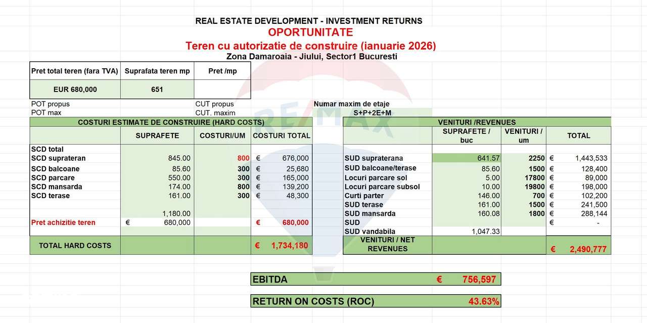 Teren Bucurestii Noi Autorizatie Construire S+P+2E+M-2
